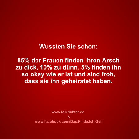 Wussten Sie schon...